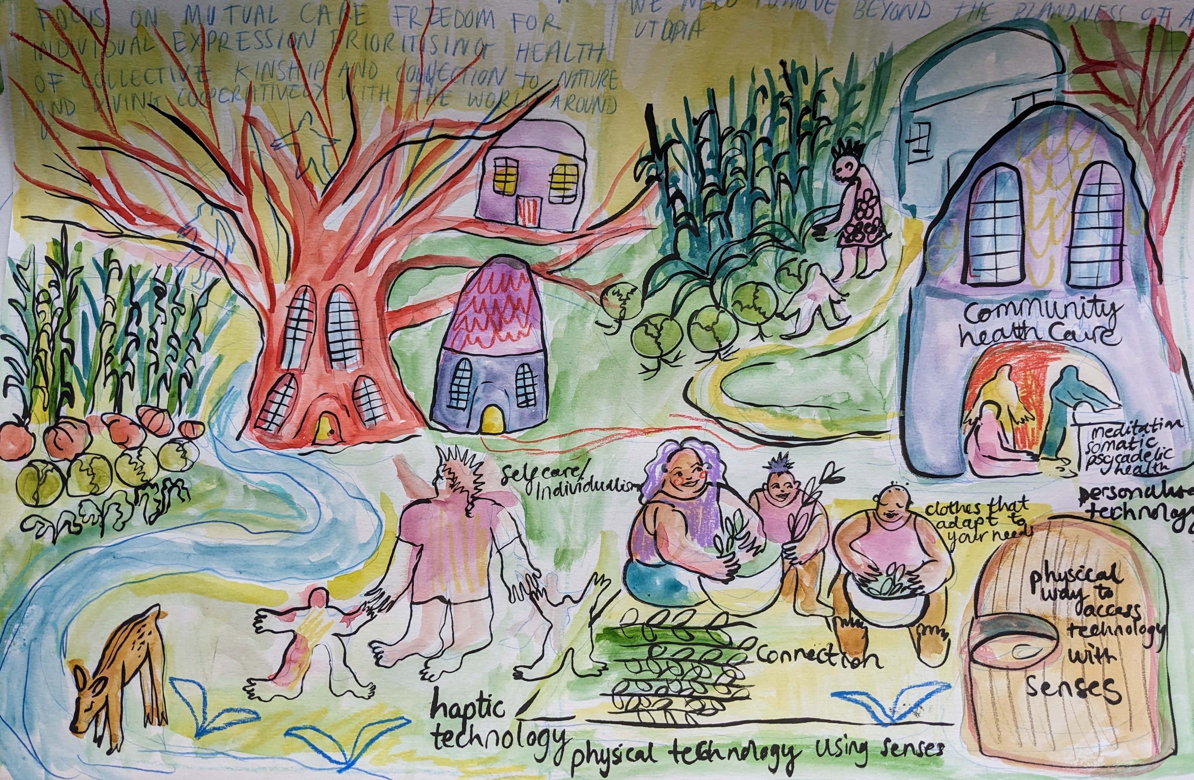 a dream-like watercolour illustration of a garden with people gathered in it, made as a live illustration during a workshop to show the themes of our discussion