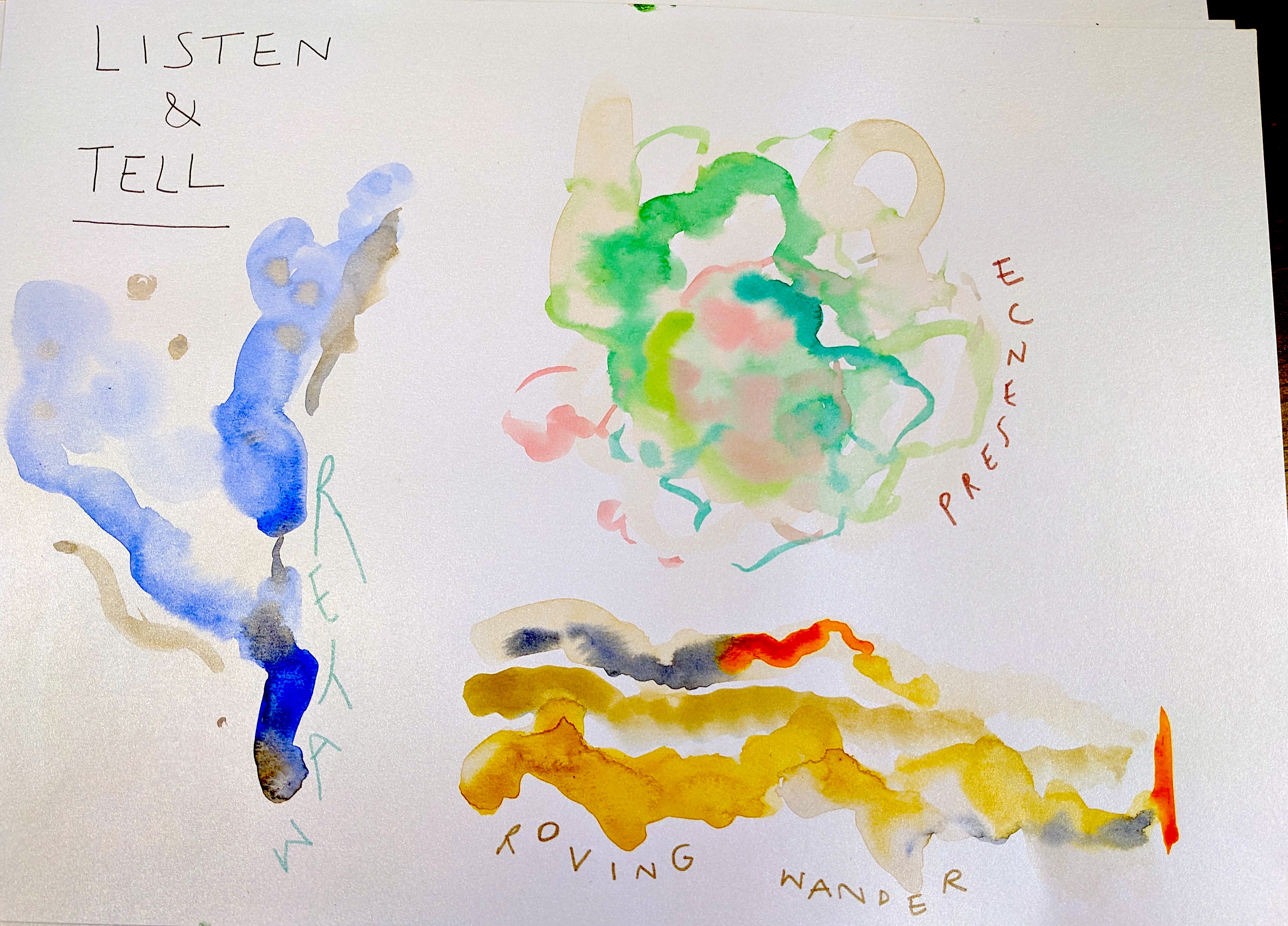 the words 'Listen and tell' hand written on white paper, with abstract watercolours around it symbolising sound and conversation.